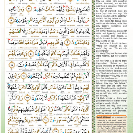 Al-Quran Al-Karim The Noble Quran Blue-Medium size B5 (25x17.5 cm)|Maqdis Quran