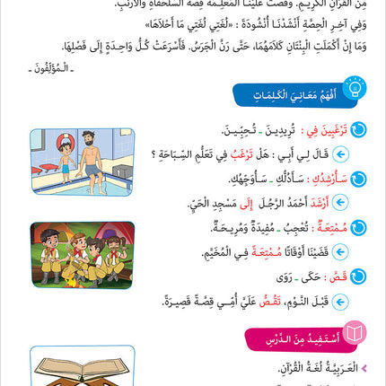 Easy Arabic - I Learn and Master: Level 4, Part 1 العربية الميسرة أتعلم و أتقن