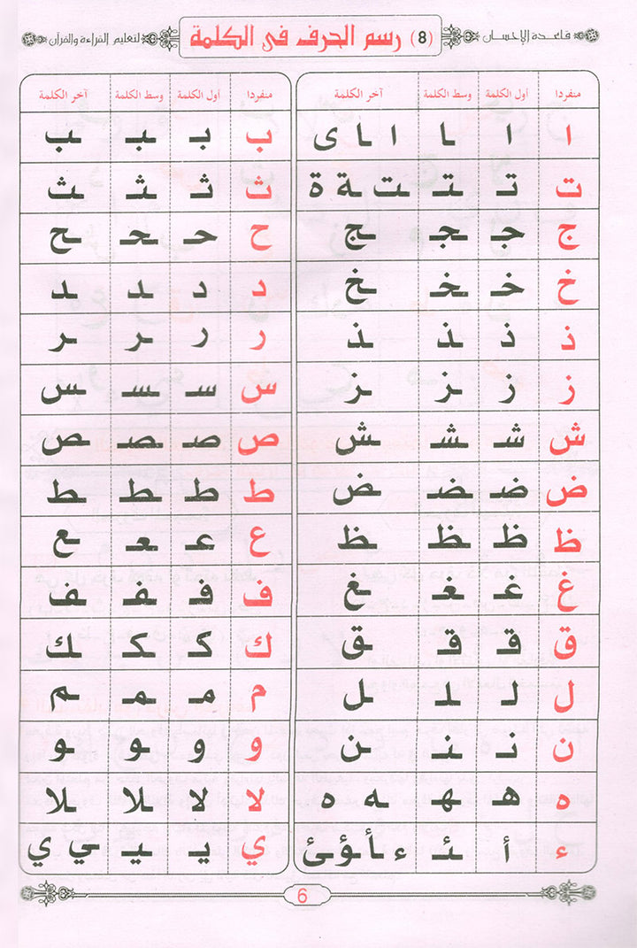 Easy Quran Reading with Baghdadi Primer معلم القراءة العربية مع قاعدة بغدادية
