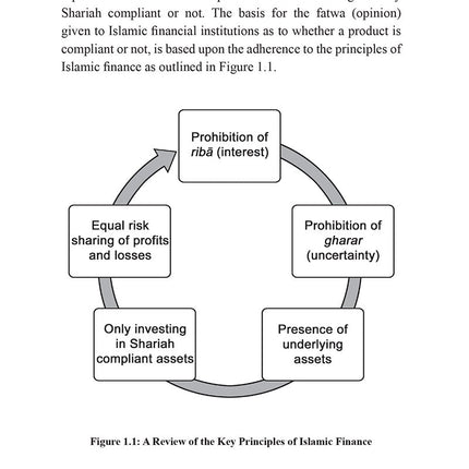 Islamic Finance: A Practical Introduction