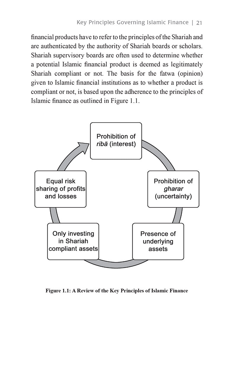 Islamic Finance: A Practical Introduction