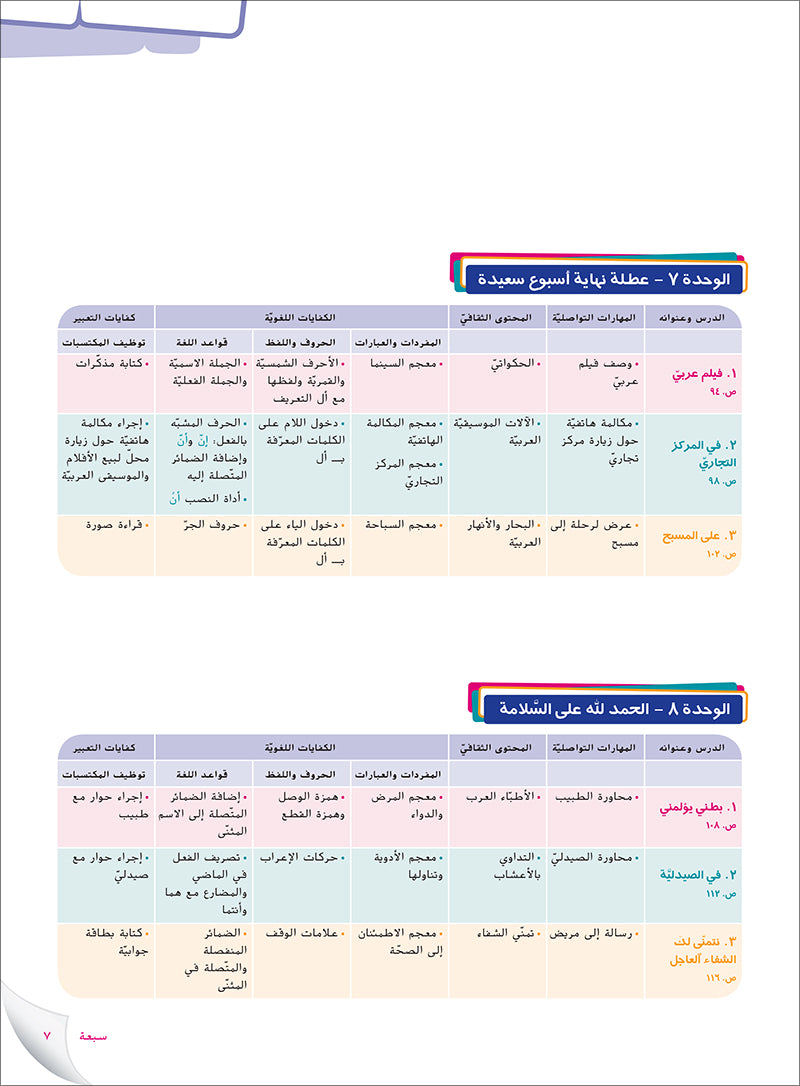 Ya Hala- Arabic For Non Native Speaker: Textbook and Workbook Level 1, Part 1 يا هلا العربية لغير الناطقين بها-كتاب+دفتر التلميذ-أول أ