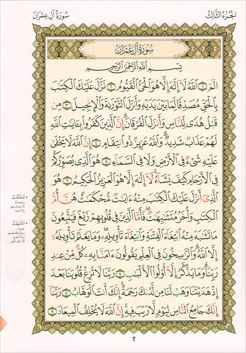 Al-Qaida Al-Nouraniyah and its Applications to Al-Zahra’ II: Surat Al-Imran القاعدة النورانية وتطبيقاتها على الزهراء الثانية - سورة آل عمران