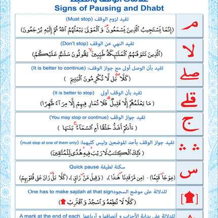 Bidaya Posters سلسلة بداية - ملصقات حائطية
