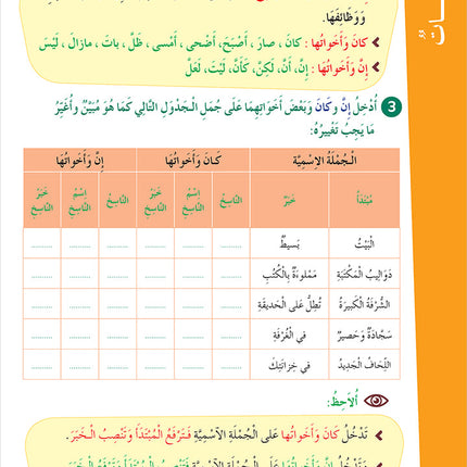 Easy Arabic Reading and Expression - Simplified: Level 6 المنهج الميسر المستوى السادس