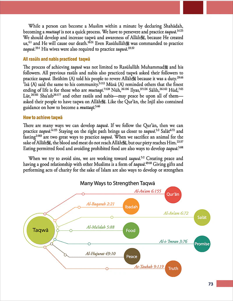 Weekend Learning Islamic Studies: Level 6 (Revised and Enlarged Edition)