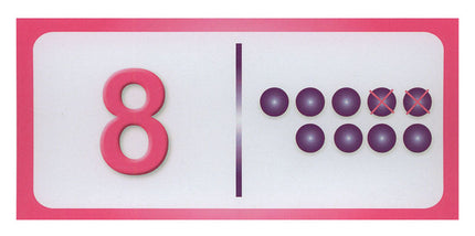Sanabel Domino Flash Cards: Subtracting Numbers, 2 sets دومينو الطرح
