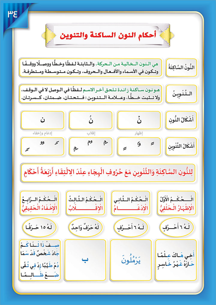 The Integrated Establishment: Simplified Tajweed, Level 7 التأسيس المتكامل: التجويد الميسر