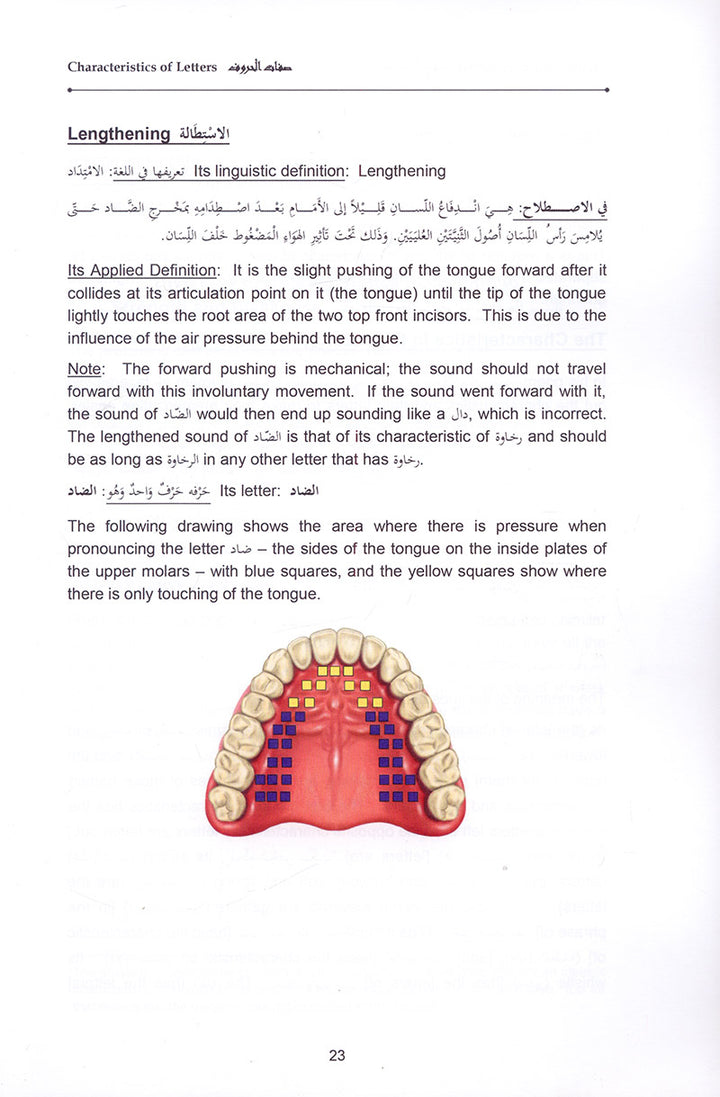 Tajweed Rules of the Qur'an: Part 2