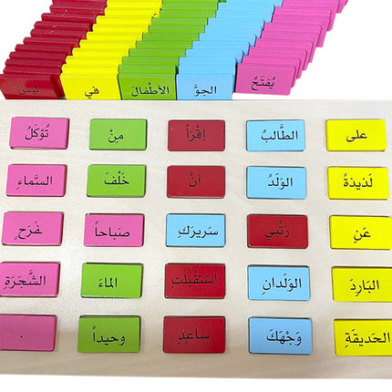 Build a sentence 2 بناء الجمل