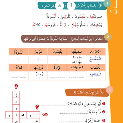 Easy Arabic Reading and Expression - Simplified: Level 4 المنهج الميسر المستوى الرابع