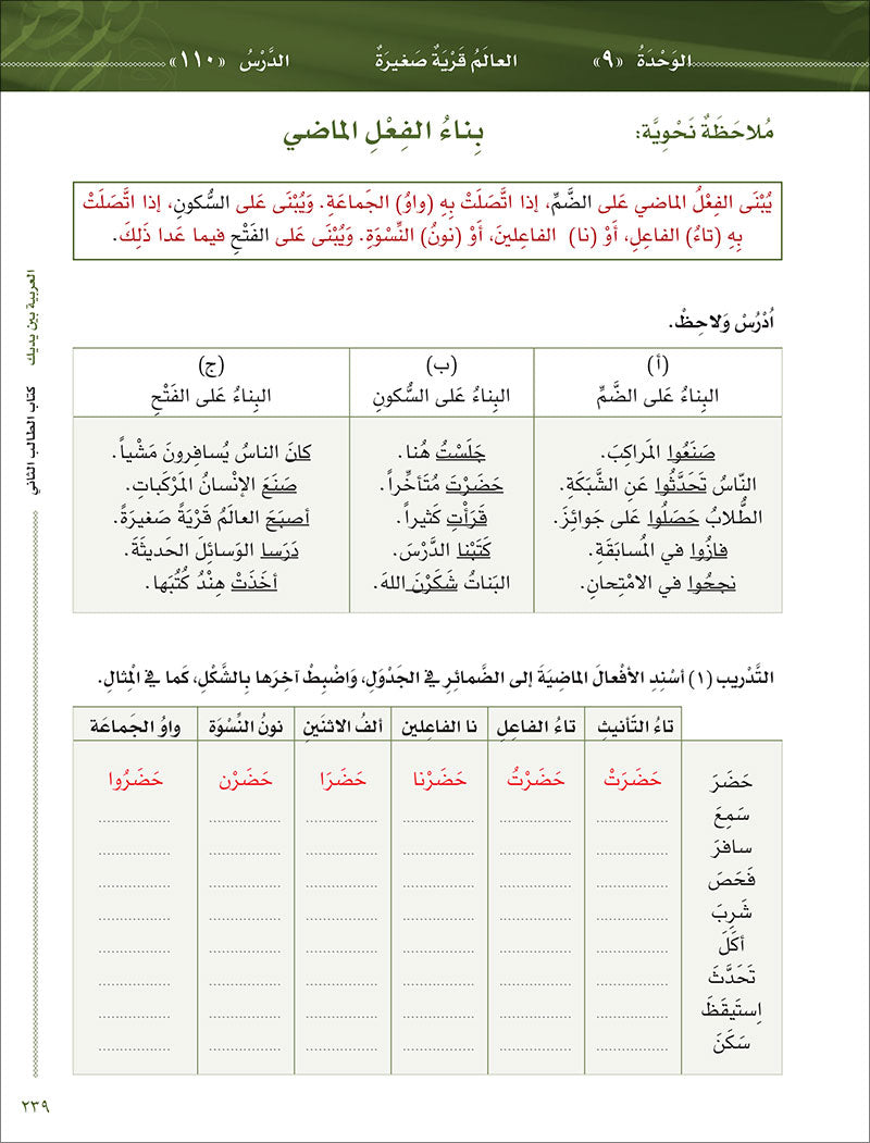 Arabic Between Your Hands Textbook: Level 2, Part 2 (with MP3 CD)