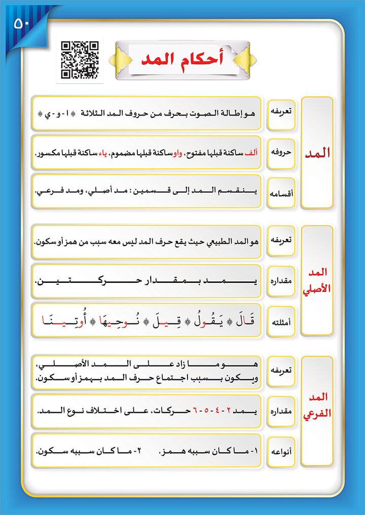 The Integrated Establishment: Simplified Tajweed, Level 7 التأسيس المتكامل: التجويد الميسر