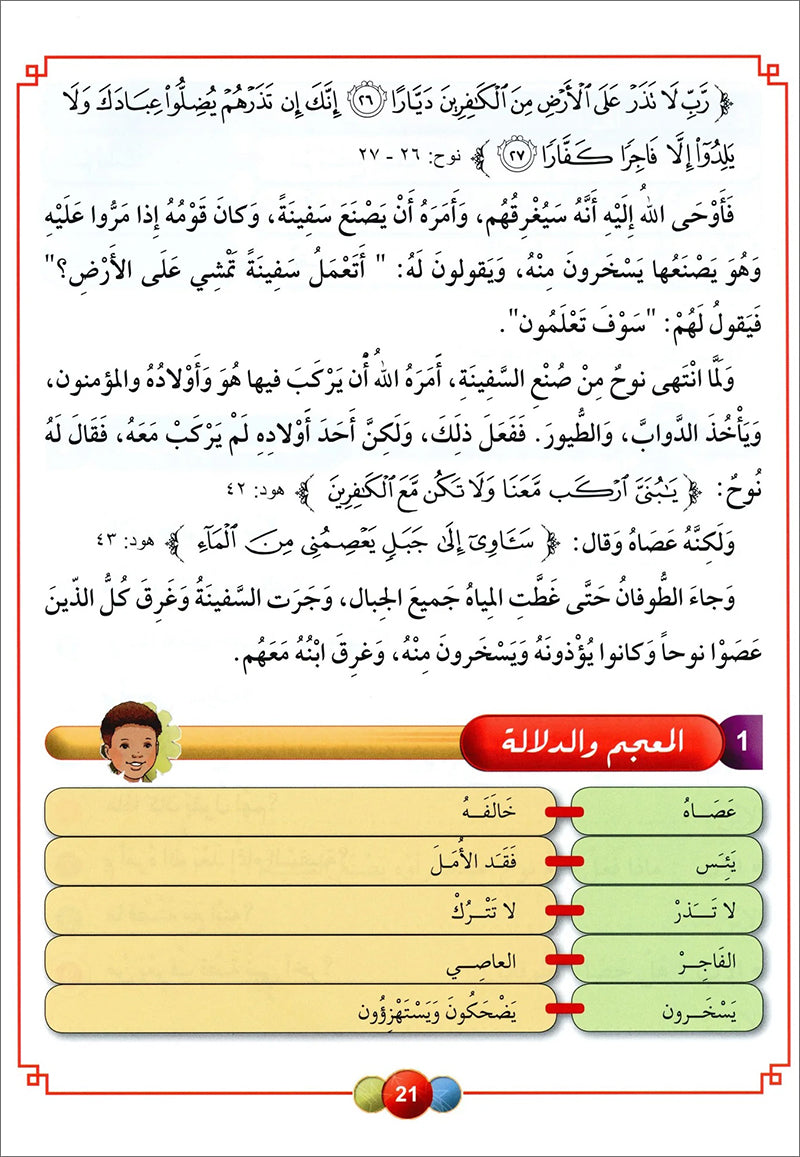 Horizons in the Arabic Language Textbook: Level 5