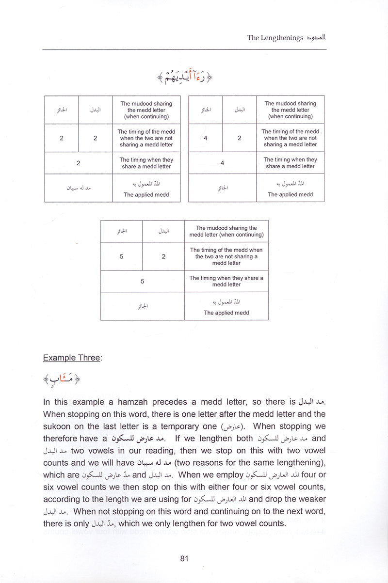 Tajweed Rules of the Qur'an: Part 1