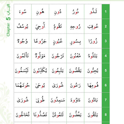 Bidaya Reading Activity سلسلة بداية - تدريبات القراءة