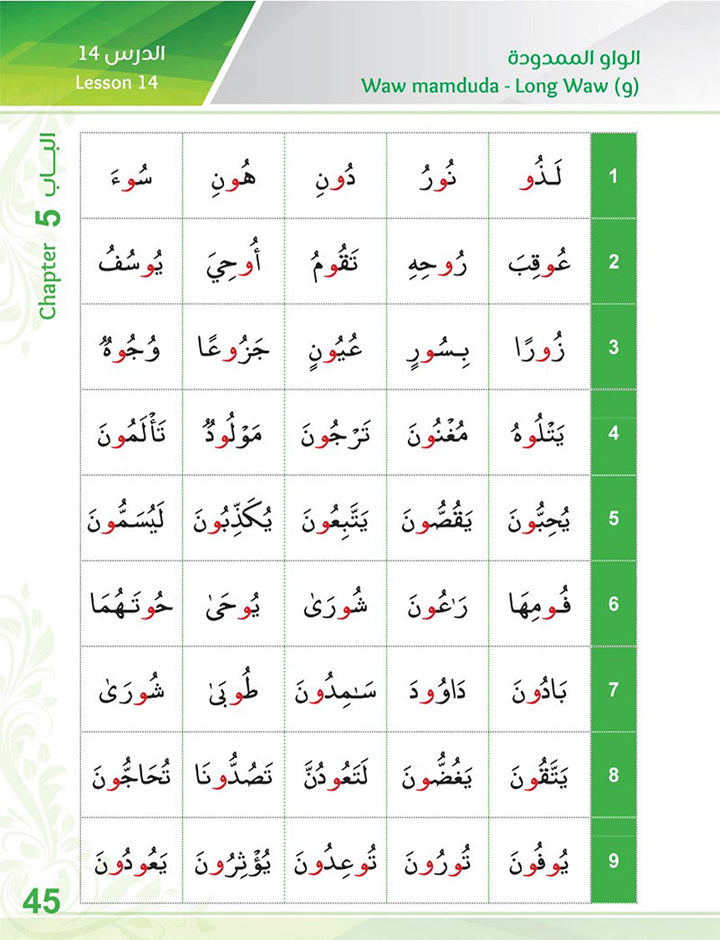 Bidaya Reading Book سلسلة بداية - كتاب القراءة