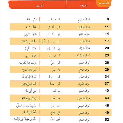 Easy Arabic Reading and Expression - Simplified: Level 1 العربية الميسرة: القراءة والتعبير دروس وتمارين