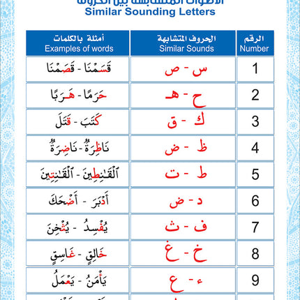 Bidaya Posters سلسلة بداية - ملصقات حائطية