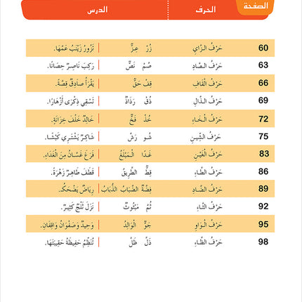 Easy Arabic Reading and Expression - Simplified: Level 1 العربية الميسرة: القراءة والتعبير دروس وتمارين