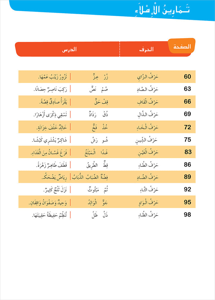 Easy Arabic Reading and Expression - Simplified: Level 1 العربية الميسرة: القراءة والتعبير دروس وتمارين