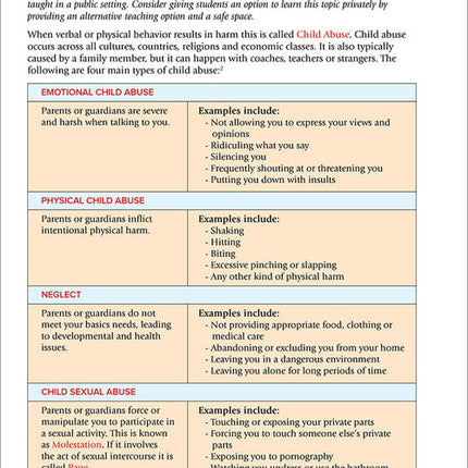 Health and Wellness - from an Islamic Perspective, Level 3