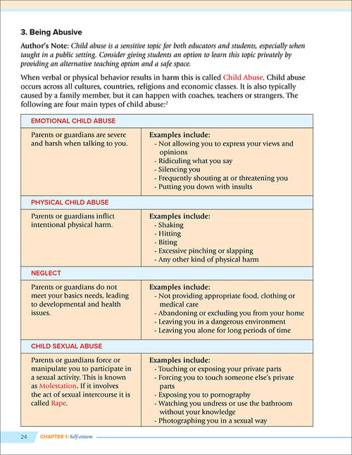 Health and Wellness - from an Islamic Perspective, Level 3