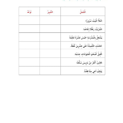 In The Arabic Language Garden Simplified Grammar: Level 8 في حديقة اللغة العربية كتاب التمارين