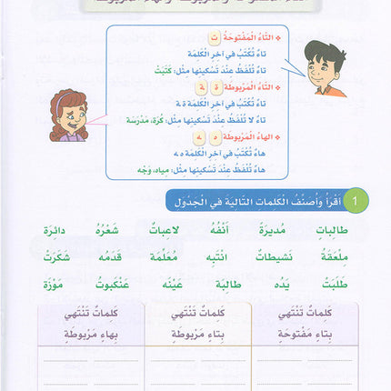 Arabic Sanabel Handwriting Skills Level 5 سنابل المهارات الكتابية المستوى الخامس