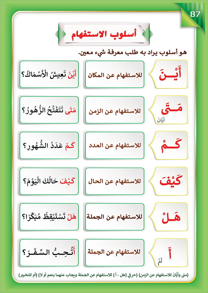 The Integrated Establishment: The Book of Principles of Linguistic Safety, Level 6 التأسيس المتكامل: كتاب مبادئ السلامة اللغوية