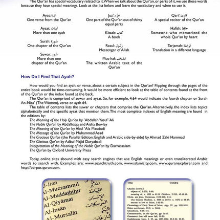 What Islam is All About (Hardcover)