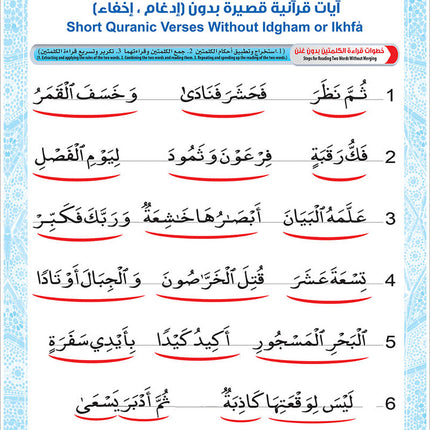 Bidaya Posters سلسلة بداية - ملصقات حائطية