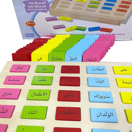 Build a sentence 2 بناء الجمل
