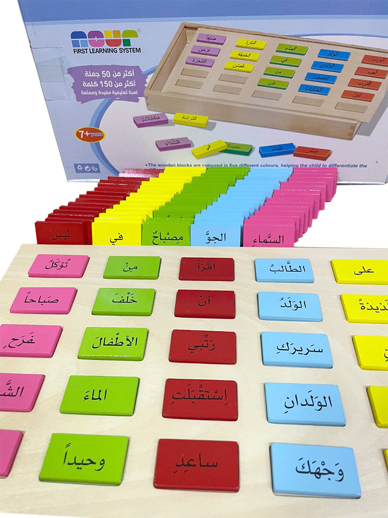 Build a sentence 2 بناء الجمل