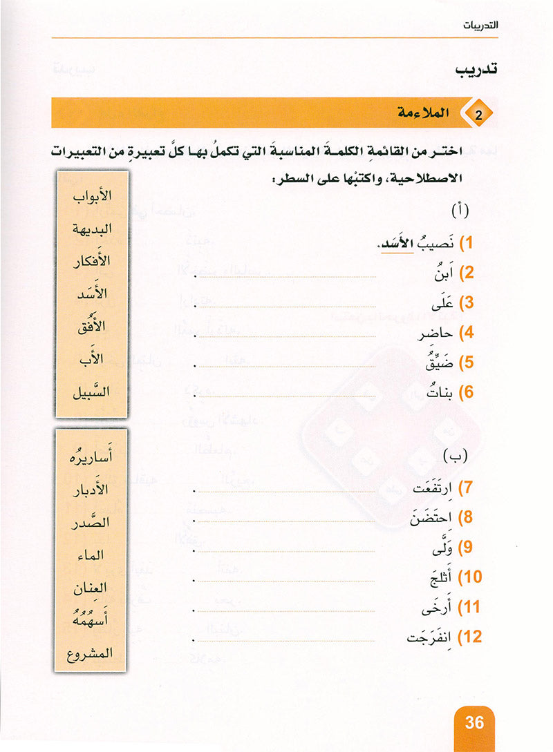 Arabic is the Language of Tomorrow - Idiomatic Expressions: Part 1 العربية لغة الغد : التعبيرات الإصطلاحية الجزء الأول