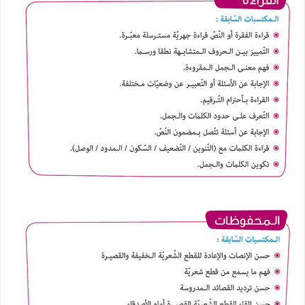 Easy Arabic - I Learn and Master: Level 2, Part 2 العربية الميسرة أتعلم و أتقن