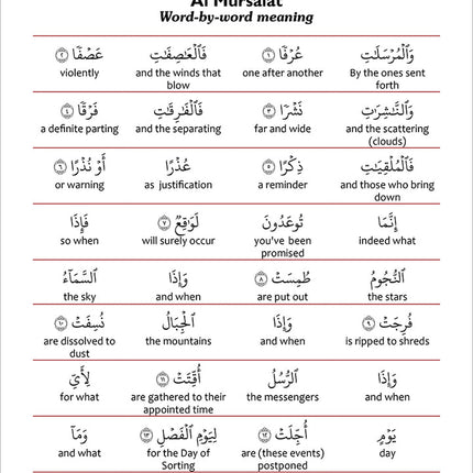 The Holy Quran for Kids: Juz' Tabarak 29