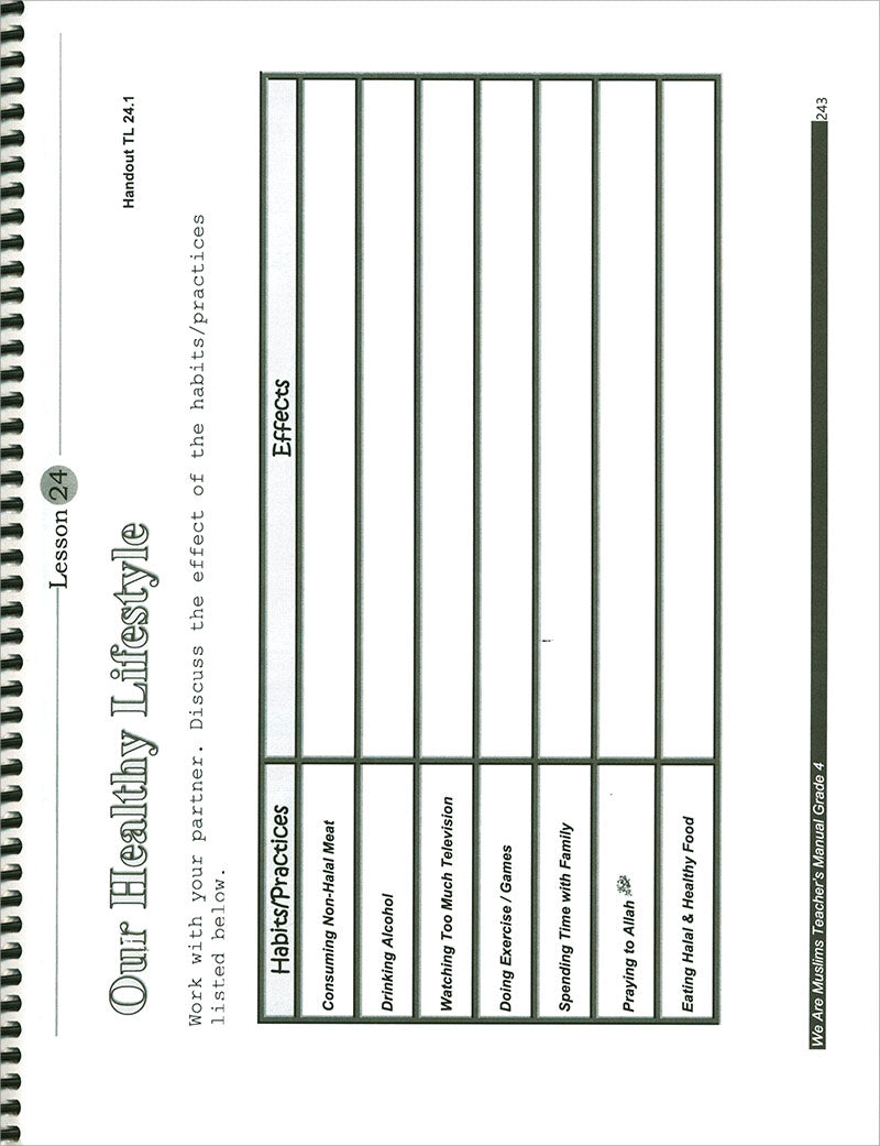 We Are Muslim Teacher's Manual: Grade 4 (Spiral Binding)