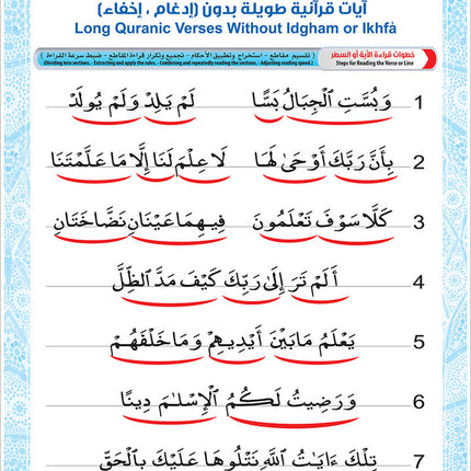 Bidaya Posters سلسلة بداية - ملصقات حائطية