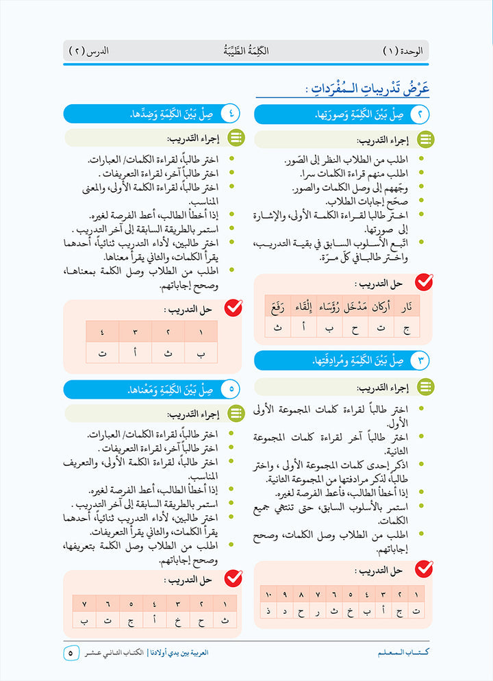 Arabic Between Our Children's Hands Teacher Book: Level 12 العربية بين يدي أولادنا