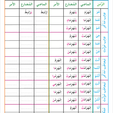 I Love and Learn the Arabic Language Workbook: Level 6