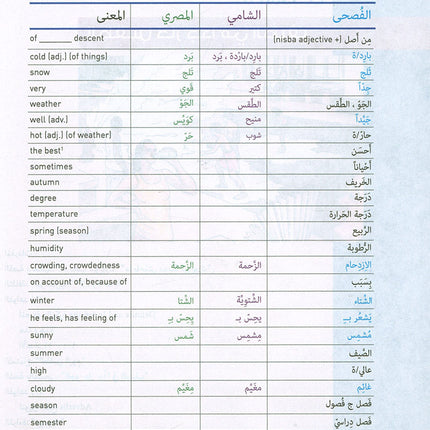 Al-Kitaab fii Ta'allum al-'Arabiyya - A Textbook for Beginning Arabic with Website (Lingco): Part One (Hardcover, Third Edition)