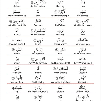The Holy Quran for Kids: Juz' Tabarak 29