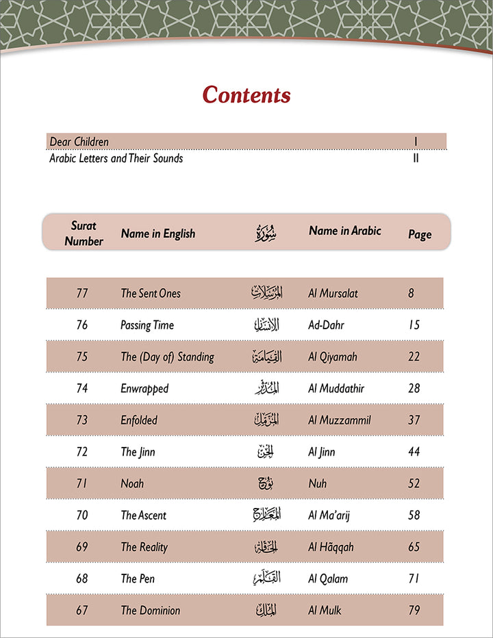 The Holy Quran for Kids: Juz' Tabarak 29