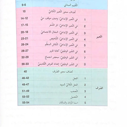 In The Arabic Language Garden Simplified Grammar: Level 8 في حديقة اللغة العربية كتاب التمارين