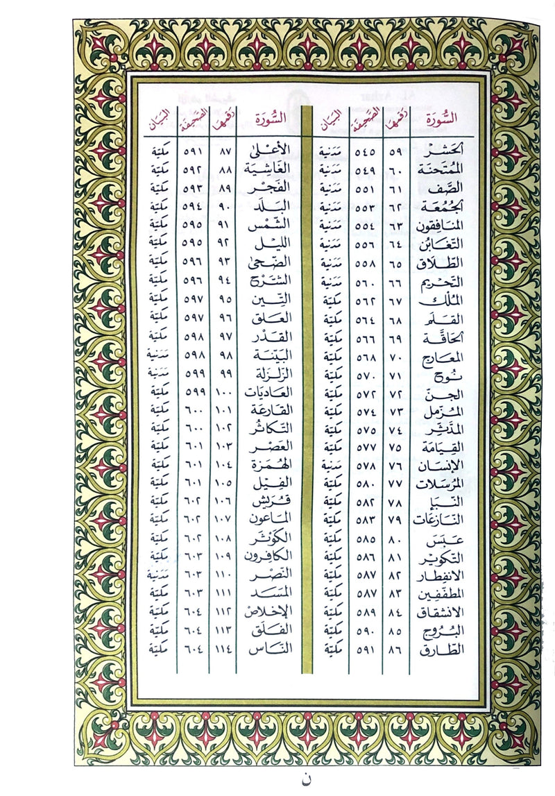 The Holy Qur'an Thermo - (9.8" X 13.5")