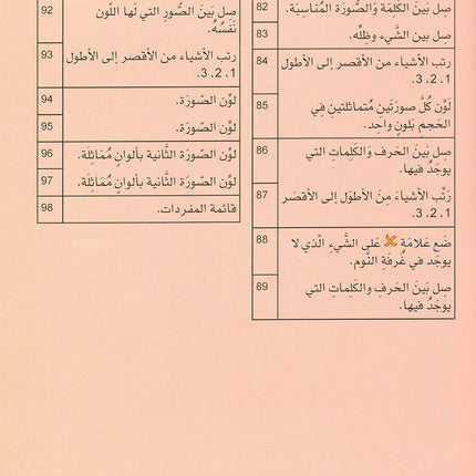 Arabic is the Language of Tomorrow for Non-Native Speakers: Textbook Pre-K ( 4 - 5 ) Years العربية لغة الغد