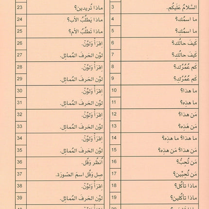 Arabic is the Language of Tomorrow for Non-Native Speakers: Textbook Pre-K ( 4 - 5 ) Years العربية لغة الغد