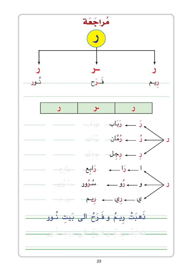 (كتاب العربية رقم +1 (التلميذ والتدريبات -  Arabic Book 1+ (Text & Exercise Book)