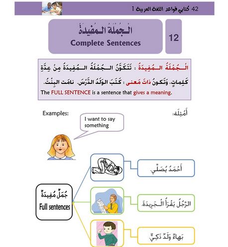 Kitabi 4 Grammar Book 1